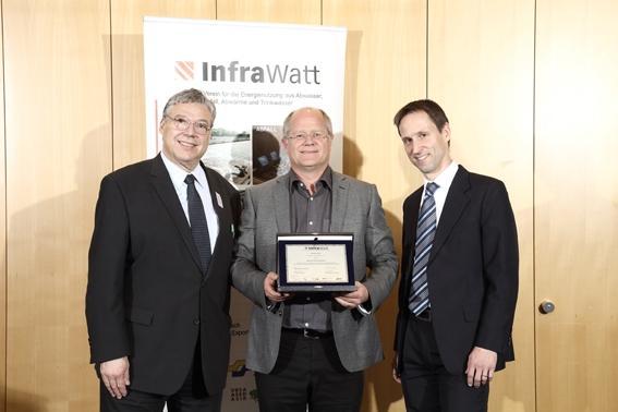 AVM gewinnt InfraWatt-Innovationspreis 2016